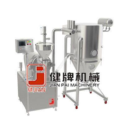 Model JGF-C Series High-efficient Grinder